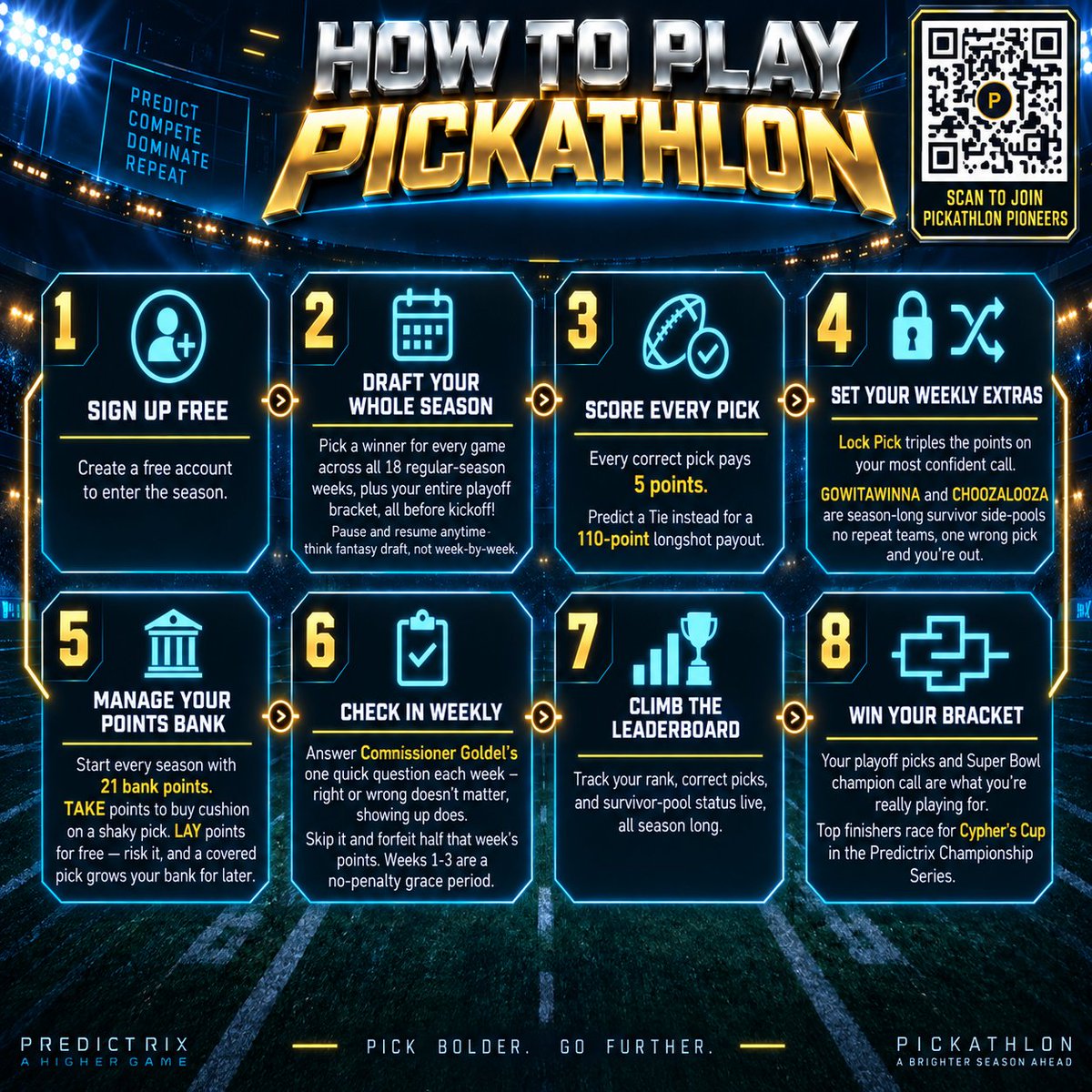 TheVinceShow's tweet photo. @adamrank Join the first ever Pickathlon! 
https://t.co/1d431cl0dw
Look back at preseason opinions and escape bad picks through point bank management to create spreads! Especially curious to see who predicts the most accurate season up front, even if its just me and like 10 AI contestants! https://t.co/hKUoRwEhaC