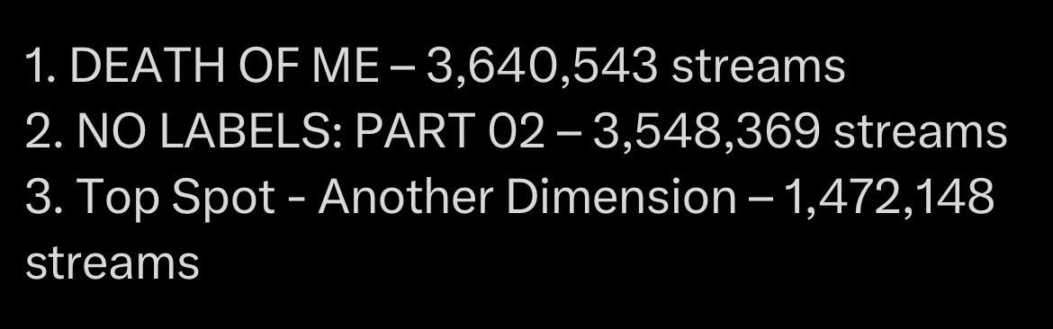 BlueKiirrin's tweet photo. @mcarly5 @drkblod Idk what ur point is at this point. I think he did very well, especially considering he doesnt have a big fanbase behind him, people boycotting him and others waiting for his downfall. No support from hybe, so many things were done last minute by belift. Evers were on their own. https://t.co/o3wKc3Epr7