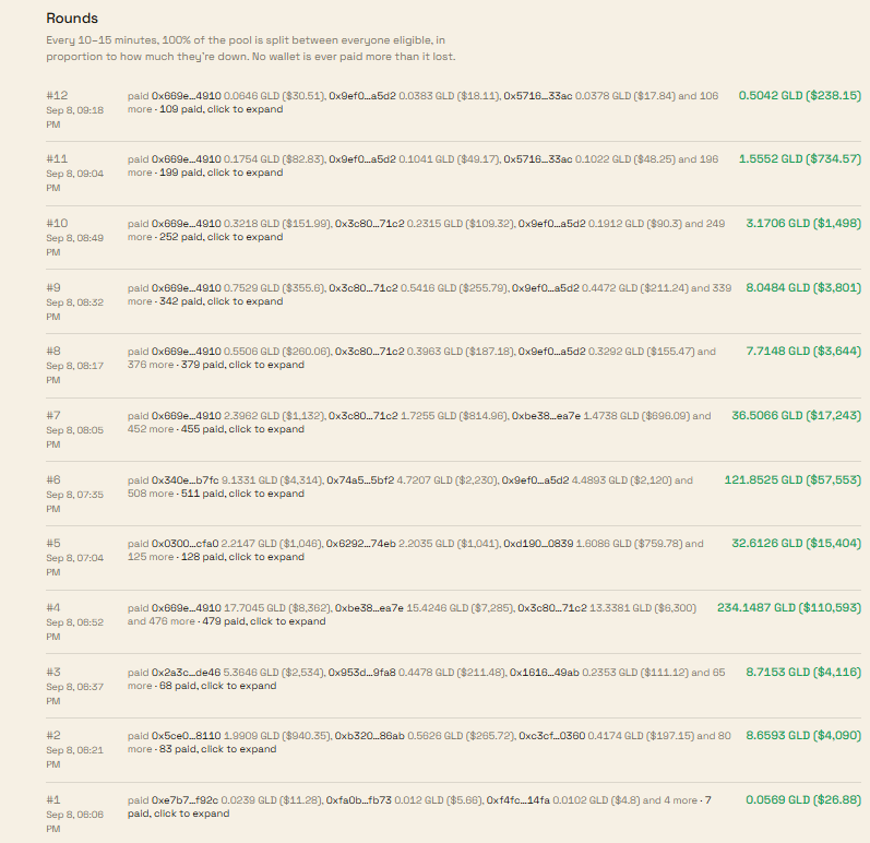 TOPBLASTonRH's tweet photo. We're still live paying holders who buy at any point and are down !

Currently on round 13, hop in ! https://t.co/uuORD3n5ys