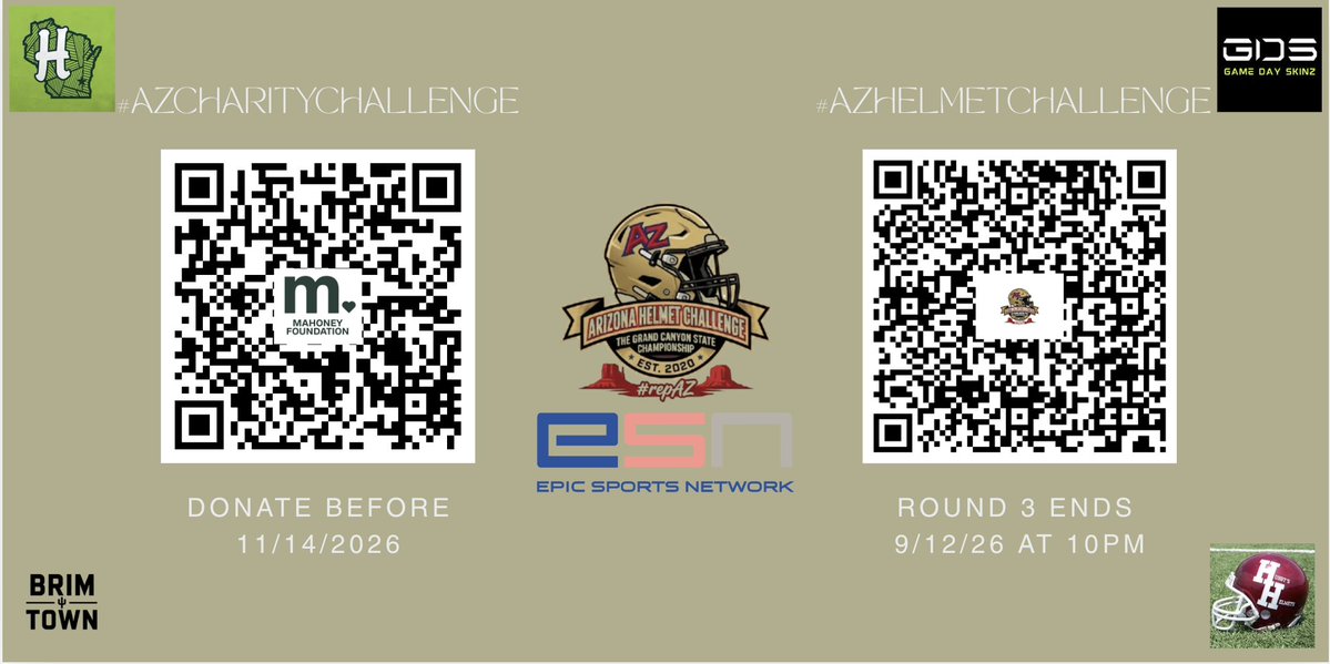 HelmetAz's tweet photo. Use these QR codes to donate or vote. 

Donations to The Mahoney Foundations will go back to local AZ high school football programs in need. Use the LEFT QR code to donate today. 

Voting for the #AZHelmetChallenge goes until Saturday night. Vote using your team's link, or the QR code for updated brackets and voting forms (2). #repAZ