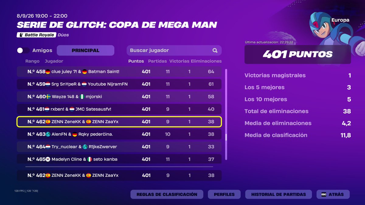 zenekk_'s tweet photo. Top 469 Skin Cup @mx_zaayx https://t.co/iM565JAyJc