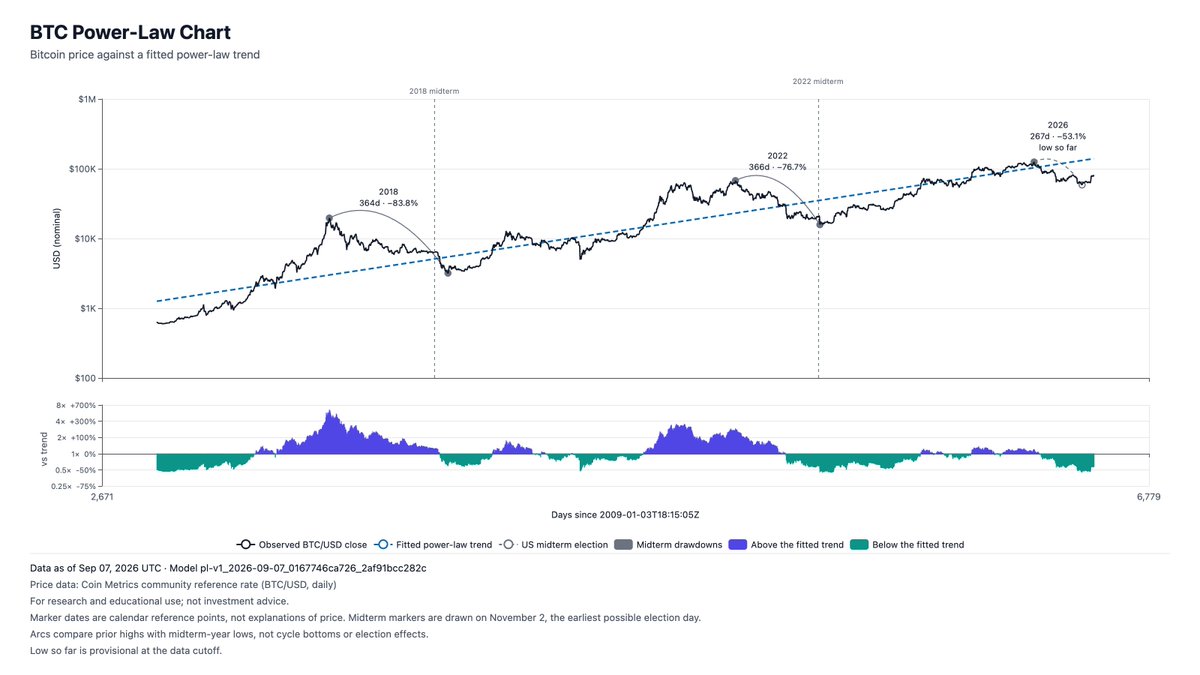 mhanco's tweet photo. @benjamincowen 10-year chart https://t.co/V1qyVT8krA