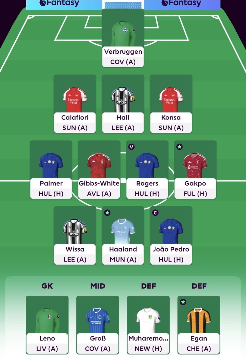 FPLKuda's tweet photo. @FPLMate 1. WC
2. Joao Pedro
3. WC https://t.co/V6orgzCwkc