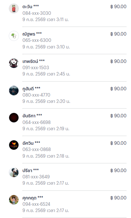 XFoxpeiue678's tweet photo. สำหรับผู้โชคดียินดีค่าบบบ🧧📌
084-xxx-6071
062-xxx-5973
095-xxx-7583
082-xxx-6661
098-xxx-1232
096-xxx-8983
090-xxx-4387
084-xxx-3030
065-xxx-6300
091-xxx-1503
080-xxx-4770
064-xxx-6698
063-xxx-0868
081-xxx-3649
094-xxx-6524 https://t.co/wbZ3oSwWpt