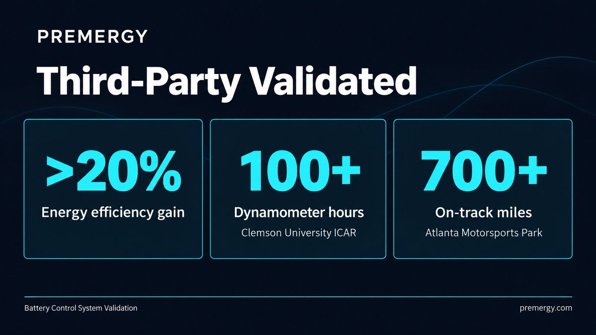 PremergyInc's tweet photo. We proved it!

Independently validated: >20% energy efficiency gain. 100+ dynamometer hours at Clemson University's ICAR. 700+ on-track miles at Atlanta Motorsports Park. This is what Premergy's patented Battery Control System delivers. https://t.co/7nIWgAgQbU