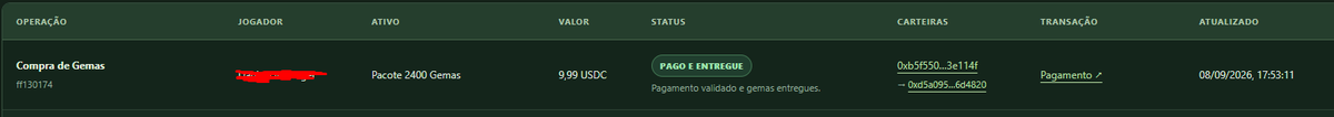 targinou's tweet photo. Primeiras vendas pingando no Farm Ricochet, muito gratificante ver a galera pagando por que curtiu jogar uma parada que desenvolvi, olha que nem comecei a divulgar direito ainda https://t.co/1QOWTSk0hZ