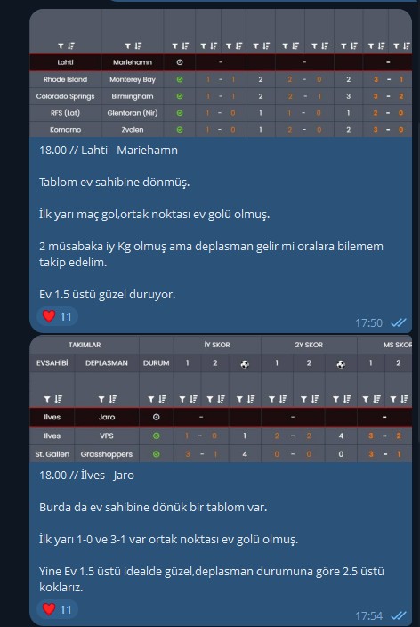 yalandantipster's tweet photo. Selamlar hayırlı geceler kardeşler.
Bugun komple @bayguniddaavip gurubunda @oranexcel tabloları ile gittik.
Estoril ile başlayan tablolarımız 10 tablo paylaştımı 9 isabetimiz var.

Brugge ilk yarı 2.5 üstü
Real Madrid 2-1 skor ✅

Sabitlediğim gönderide herşey var,buyrun :) https://t.co/cTyGim4gEc