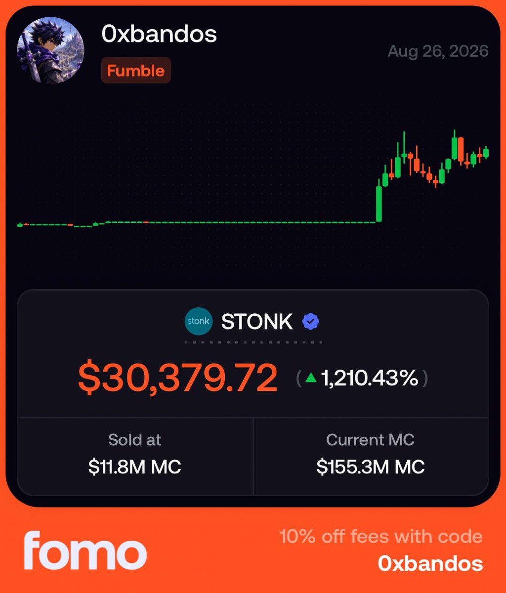 0xbandos's tweet photo. I jeeted $Stonk before it popped off. In hindsight, should have remained bullish especially because it wasn’t launched on pump. Lesson in that https://t.co/jxQfcDCvht