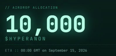 monirnexus's tweet photo. 🔰HYPERANON Airdrop 
🎁Reward 10K Token

🔗Join Now : https://t.co/7P5bFNTbDL

🔺Complete All Task
🔺Submit Address EVM
🔺Done https://t.co/zxKy0p9W59