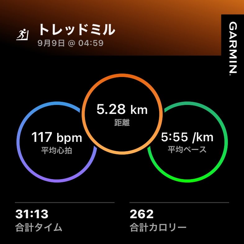 Ponkotu260's tweet photo. おはようございます
☔️なのでトレミ🏃
日曜日大会なので雨降らないで、、🙏 https://t.co/kocRgLyiv4