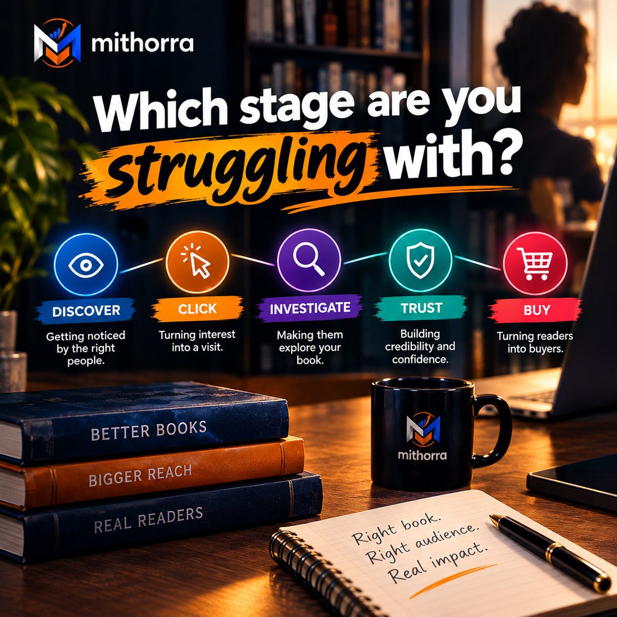 mithorra's tweet photo. Where are you losing your readers?
Discover → Click → Investigate → Trust → Buy.
If your book isn't selling, don't just ask for more promotion.
Find the stage where readers are dropping off.
Which one is yours?

Read the full story on
https://t.co/BLBaONcL9V

#SelfPublishing https://t.co/Rr2DsxEWmp