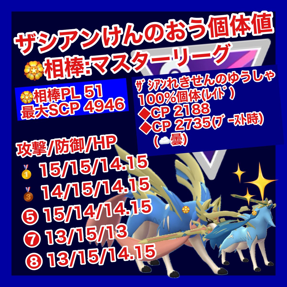 mottyo_games's tweet photo. レイドアワー:ザシアン
                       れきせんのゆうしゃ
9/9(水)18〜19時

◉伝説ポケモン討伐捕獲時
　→ｱﾒ🍬XL 最低3個GET！
　→現地討伐　別で+3個GET！
◆現地討伐は…
　ガチでｱﾒ🍬XL貯めれます👀
↓追加になってます👀
◆現地レイドバトル勝利時
　→ふしぎなｱﾒ🍬XL×1個GET！

⚠️出現期間
      9/9(水)5時〜9/15(火)21時まで
⚠️今回はエナジー配布なし💦

ザシアン進化コストは
別途添付してます。

◉星★×5 レイド
◆CP 52195

◉タイプ
🧚フェアリー
　MaxCP: 4329
　攻撃 / 防御 / HP
　254 / 236 / 192

◉100%個体
◆CP 2188
◆CP 2735 (ﾌﾞｰｽﾄ時:☁️曇)

◉通常技
◆🛡️メタルクロー
◆👿バークアウト
◆⚡️でんこうせっか
◆🔥ほのおのキバ

◉ゲージ技
◆🧚じゃれつく
◆🛡️アイアンヘッド
◆⚡️ワイルドボルト
◆✊インファイト

◉弱点
🦠どく
🛡️はがね

◉耐性
✊かくとう
🪲むし
👿あく
🐉ドラゴン(二重耐性)

最低討伐人数2人〜
高個体対策ポケモンを用意できれば
少人数で討伐可(Lv40以上)
🛡️はがね技コンボでゴリ削りしよう！

■やること
　お好みで…
◆✨色違い･高個体狙い
　いつかのために…高個体は保管OK！
　エナジー貯まったら進化👀
◆育成用ｱﾒ🍬集め
　なんだかんだｱﾒ🍬XL集め大変💦
◆図鑑埋め
　XXS•XXL•✨色違い高個体狙い

⚫︎低個体ザシアンは…ｽﾎﾟｯﾄﾗｲﾄｱﾜｰなど
　博士送りｱﾒ🍬×2倍に
　まとめて送りましょう👍😆
　直近だと…
　9/10(木)・9/13(日)ｽﾎﾟｯﾄﾗｲﾄｱﾜｰ
又は、BOXに余裕があれば…
ハロウィン🎃イベントまで保管
恐らく毎年恒例のボーナスあるかも⁉️🤔
狙うは…✨色違い💯%！頑張ってみよう♪

#ポケモンGO
#PokémonGO
#レイドアワー
#ザシアン