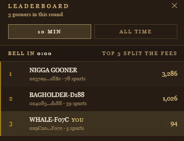 GoonExpertRH's tweet photo. Gooning competition is weak...

Only 3 gooners, this means they will win the first pot guaranteed if people dosent start locking in and gooning.

$GOON the chart up https://t.co/E7ahC0MtDN