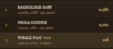 GoonExpertRH's tweet photo. First payout sent to the two first gooners!

*The thirdplace was me, so it's split between 2th and 3th. 

txns: 

0xd12577ddd39023e88f33b9ae0499c22aceea230c8ebd8ffd00b39b991bec227b

0x298e6357856d6788ef7c6b8c57574b91f2b4936bc80babfcbce4d71acabb8537 https://t.co/G09Jf4mAbo