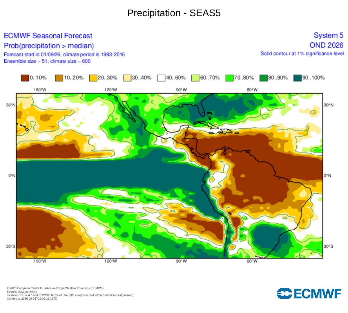 mario_bidegain's tweet photo. El @ECMWF actualizó sus perspectivas climáticas. Para OND26 sobre Sudamérica alto % de lluvias por encima de mediana: costa Pacífica #Perú y #Ecuador, sobre Sur y SE #Brasil, NE #Uruguay, NE #Argentina y R.O. #Paraguay. Cuenca amazónica y Norte SA por debajo normal. https://t.co/WquvMBi0Qv