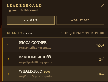 GoonExpertRH's tweet photo. 2th payout sent to the two first gooners!  

*The thirdplace was me, so it's split between 2th and 3th.   Still same 2 people who gooned, and they have gotten over 100$ each now. Start giving them some gooning competition!

txns:
0xd3e67e4ce8fe3c57d7c7a35233065a33fe985f5189ced3dcbada1b05f535336b

0x8dddd5df7266db86051e6fc144bebb6ddb730c6ab1061dbb1167ed614443bf26