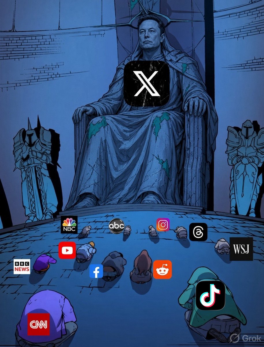 cb_doge's tweet photo. https://t.co/RRHLlUKpm7