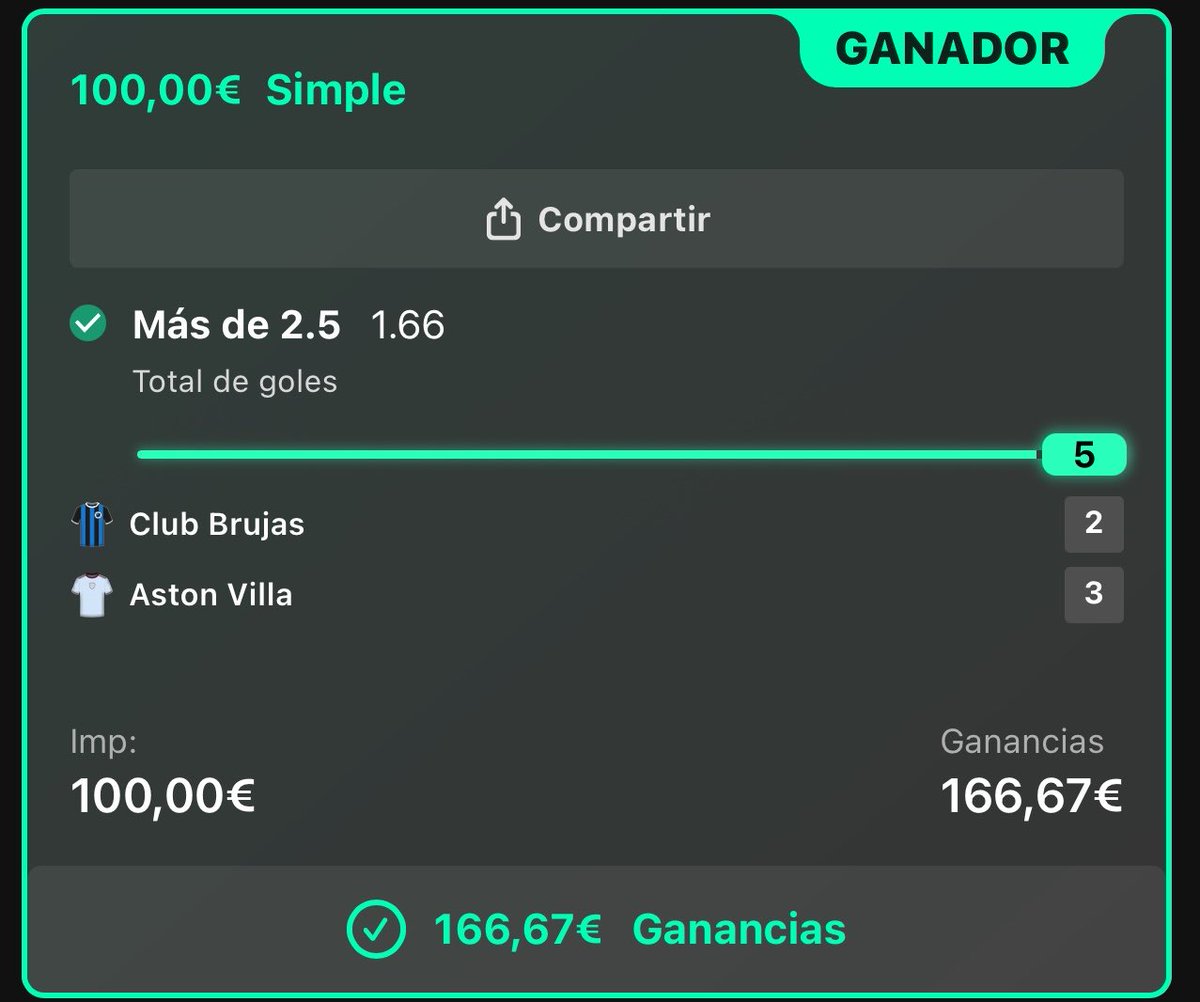 VerdazoDiario's tweet photo. 🔥 RESUMEN DEL DÍA DE HOY 🔥

⚽ Brujas - Aston Villa +2,5 goles @1,66 ✅
🎯 Lille - Betis +24,5 tiros @1,53 ✅
🎯 1 tiro Andrade @2,25 ✅
💥 STAKAZO Madrid - Inter @1,90 ✅
🚨 CUOTÓN 10 Madrid - Inter @10,00 ✅

🏆 PLENAZO HOY 🏆

📲 ENLACE AL CANAL EN EL PRIMER COMENTARIO https://t.co/gDdNqBIUq4