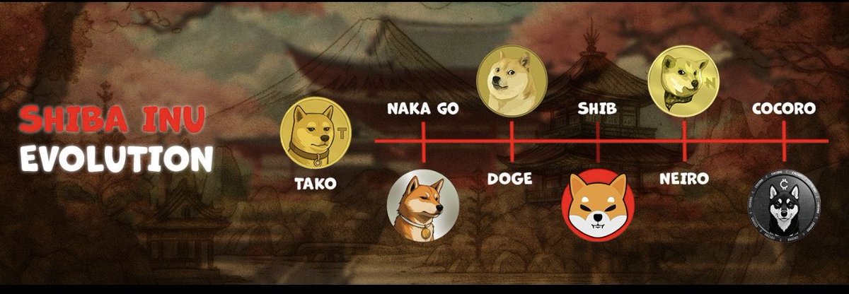 ArkofDavId8935's tweet photo. The Origin of Shiba Inu

ethereum:0x0ee375090f423934ebfbb241a3eb2ee4e01eaf0a https://t.co/bK0zykHh1z