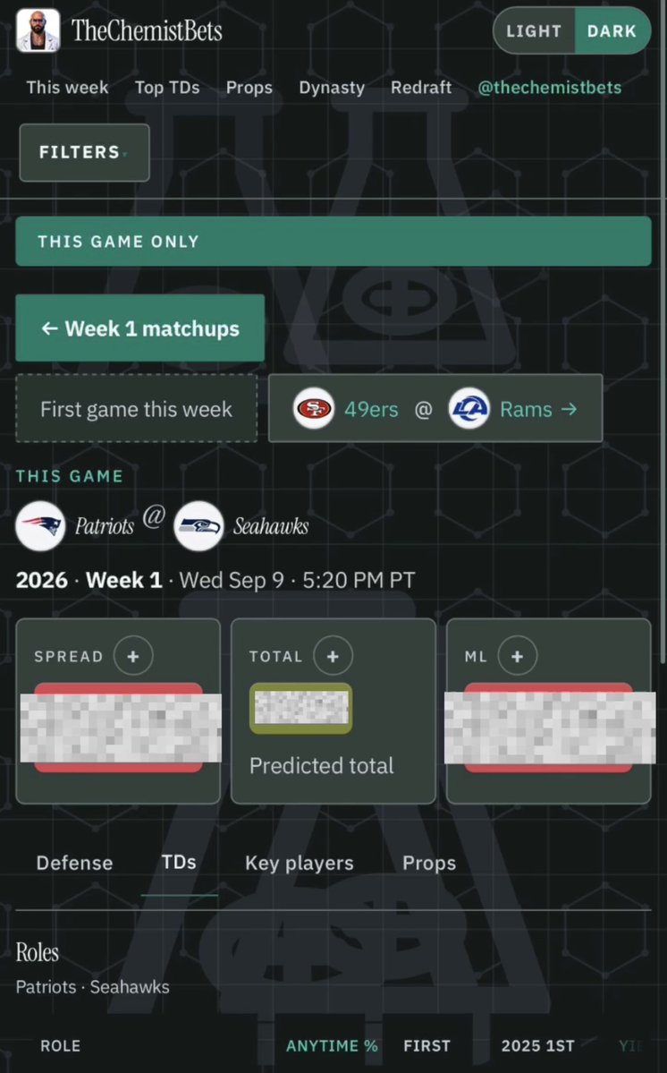 Thechemistbets tweet picture