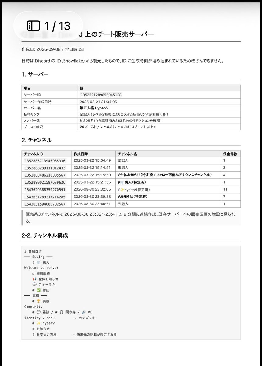 azarasi_sukiiii's tweet photo. 最近話題の第五人格のチート販売の件について、先日運営などなどまあまあ色々なところに通報し証拠類の提供をしたので報告します！
ついでに記念がてら提供した資料の一部を載せときます🦭
#第五人格 #IdentityV https://t.co/bIU7mmRjqZ