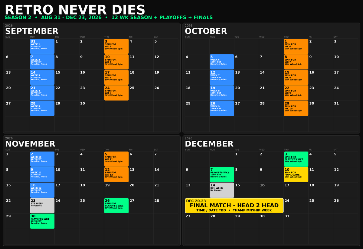 highscorewinss's tweet photo. Looking for one person to join Retro Never Dies Season 2... Start this week (week 2) with Mortal Kombat 2 and then ride with us to the end.
Streamer VS Streamers Competition using retro games.
Comment or DM me.
@kick @kickcommunity @Club https://t.co/wAbAJJ7Gy6