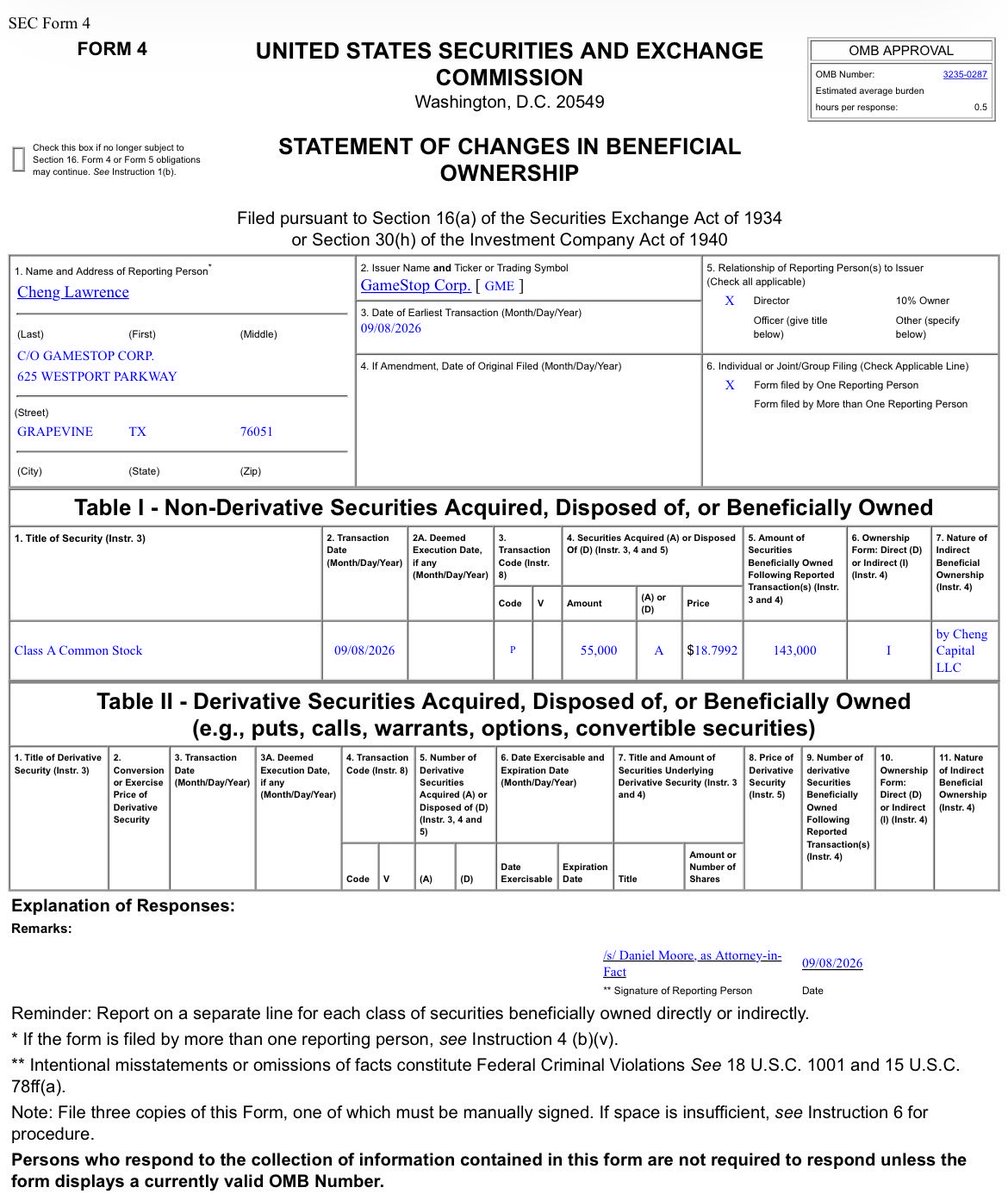 REALTIMEINSIDER's tweet photo. 🚨 Insider Buying 🟢Alert: GameStop $GME 

Back to the roots, is GME still alive?

Insider: Lawrence Cheng (Director)

Transaction: Bought 55,000 shares at $18.80 (Total: +$1M)
Date: 08 Sep 2026

#GME #GameStop #InsiderBuying #StockMarket #Investing #ConsDisc https://t.co/vumnDBWdNc
