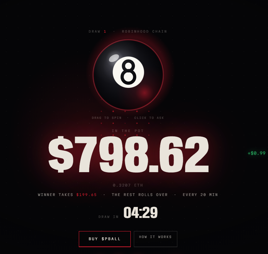 PowerballonRH's tweet photo. Draw 1 is coming up in roughly 5 minutes.

The pot has accumulated $798.62 so far.

The winner will be taking over $199.65 and the rest will be carried over to the next draw.

$PBALL https://t.co/f5n2I3JT6X