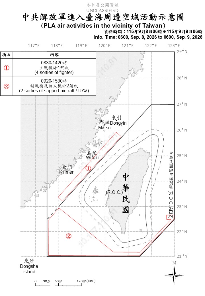 MoNDefense's tweet photo. 6 sorties of PLA aircraft, 8 PLAN vessels and 3 official ships operating around Taiwan detected up until 6 a.m. (UTC+8) today. 2 out of 6 sorties entered Taiwan’s southwestern and eastern part ADIZ. #ROCArmedForces have monitored the situation and responded. https://t.co/VBlb2xbPYl