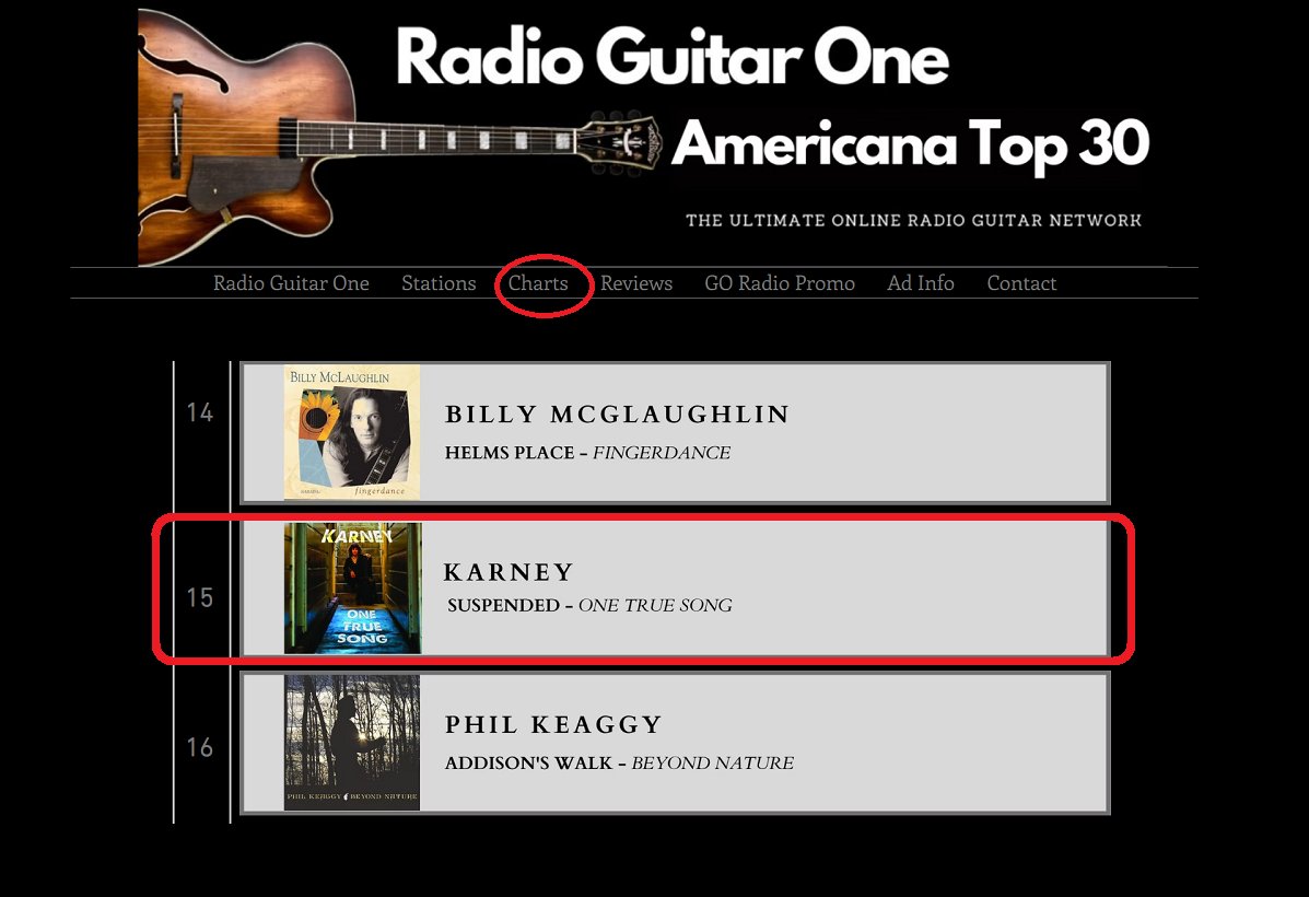 Karneymusic's tweet photo. "Suspended" from "One True Song" has moved up to #15 on the 9/6 #RadioGuitarOne #Americana #Top30 chart.

Listen or Purchase 'One True Song' on all digital sites at https://t.co/wY0yEDyRyN

#InternetRadio #RadioSpins #Suspended #OneTrueSong https://t.co/TSv4bsB5J5