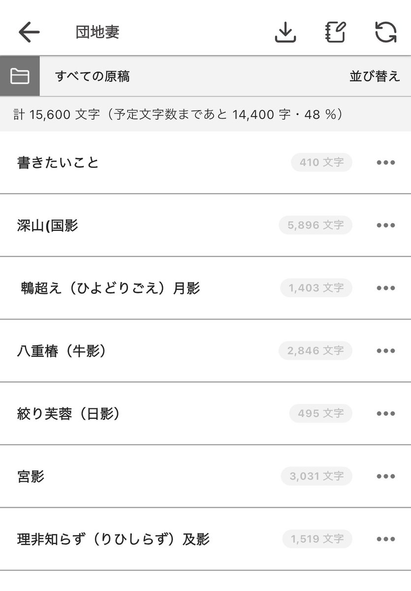 kaho_hq's tweet photo. #右影オンリーwip2027 
ひとまず国影完了！あとは余裕があればもう少しエ□を追加するかなってかんじかな🤔 https://t.co/JYbQ16ZGuS