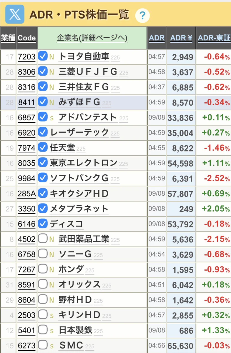 公の場での発言・インタビュー報道記録