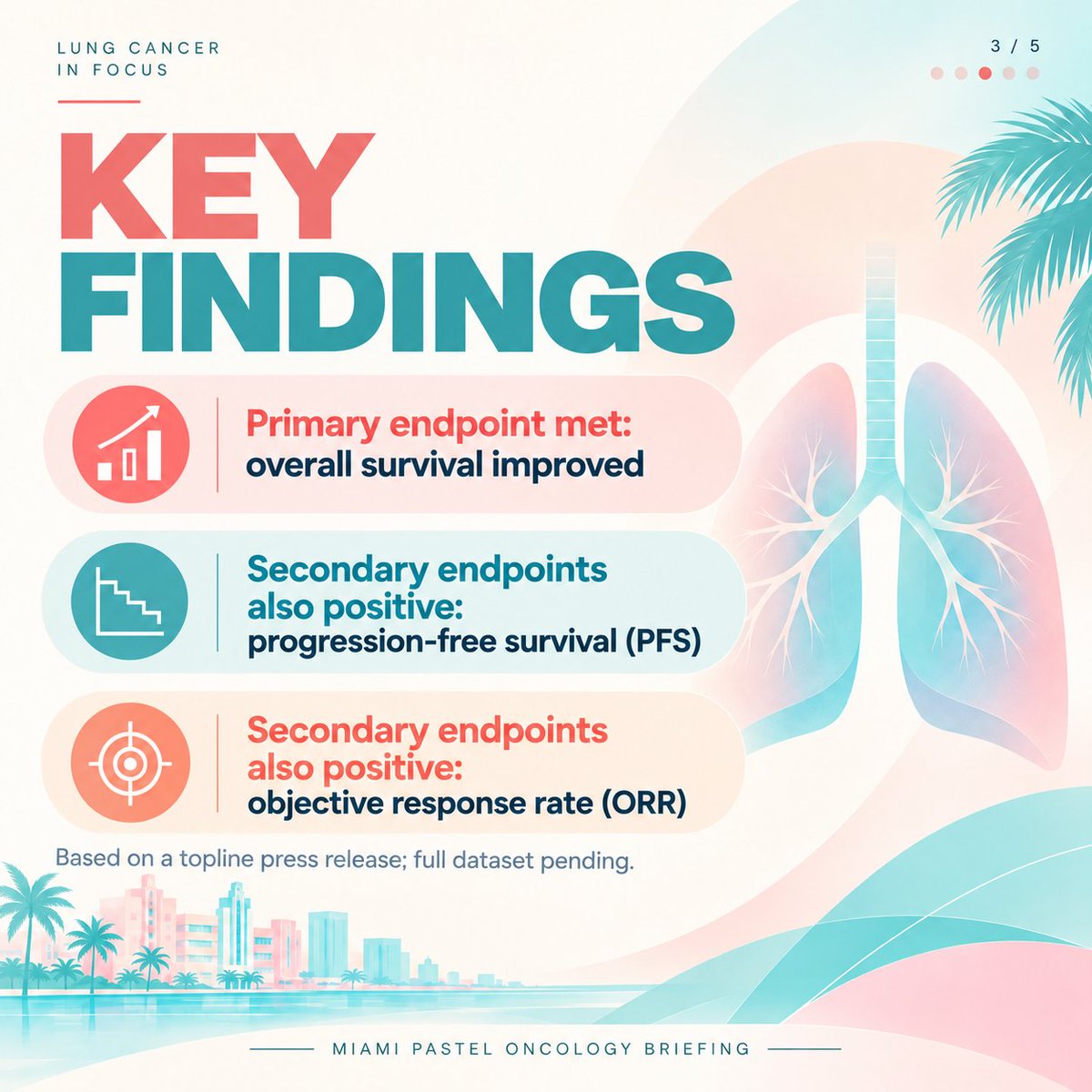 Key findings: overall survival improved, PFS and ORR also positive