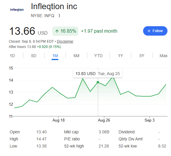 StonkValue's tweet photo. The Trump administration is betting billions on American quantum computing technology.

Recent funding from Trump Administration could be major game changer for these 10 quantum stocks. 

1. $INFQ | Neutral-atom quantum computing targeting government, defense and AI workloads. Q2 2026 revenue reached $12.6M, +116% YoY. Latest catalysts include up to $100M in proposed U.S. Commerce funding.