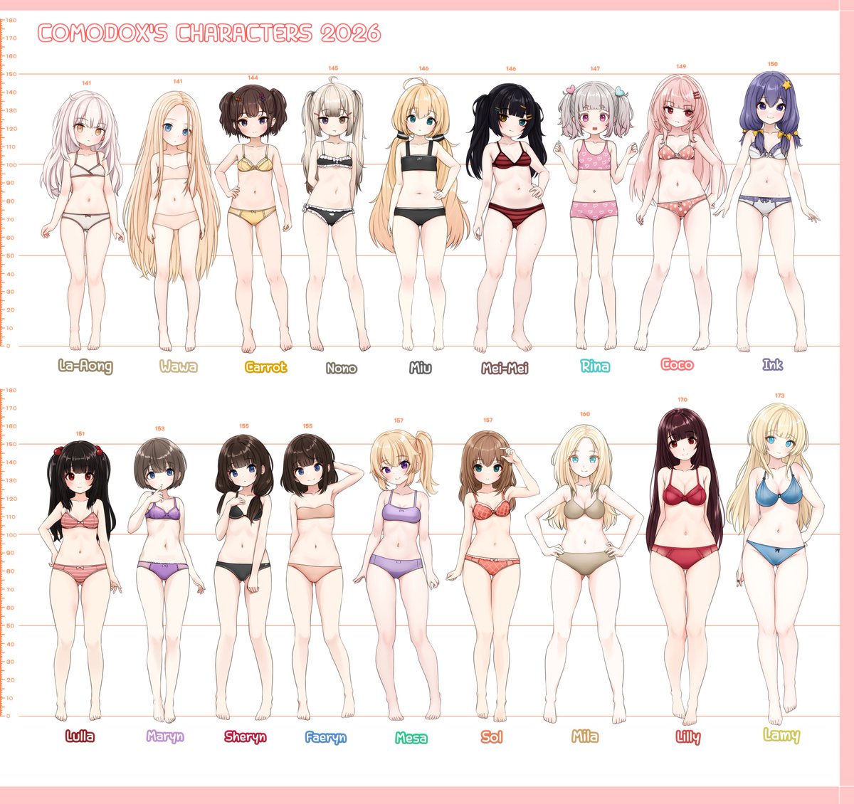 karrot_kuma's tweet photo. My OC [2026] in 👙 https://t.co/b3MNesvnEa