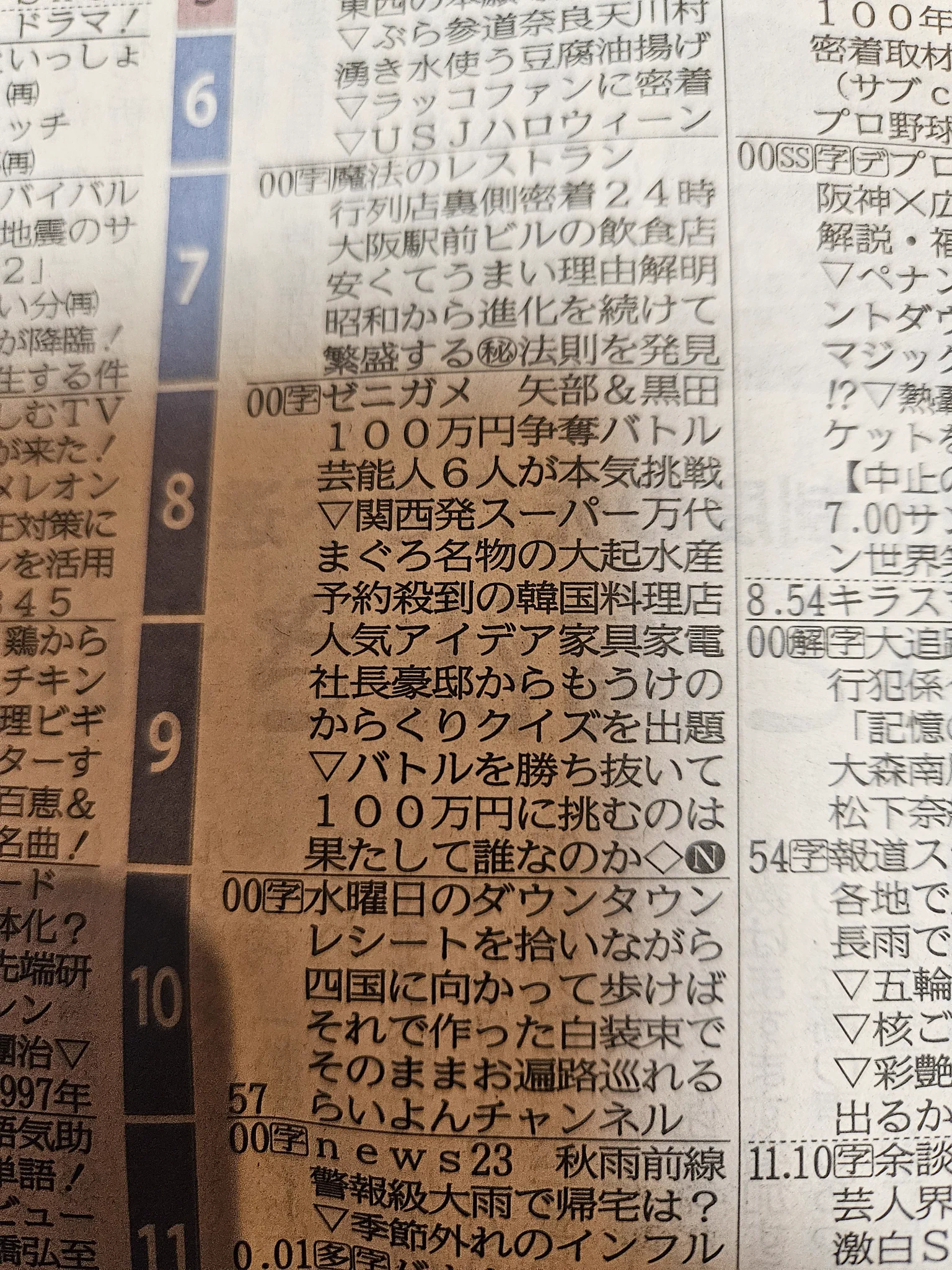 森脇健児 on X: 
