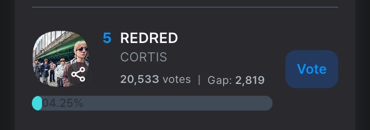 cortisvst's tweet photo. 🔥 [EP.1307] KBS MUSIC BANK Pre-Vote is HEATING UP! 🔥
Coers, it’s time to step up! #REDRED is currently sitting at Rank 5 🏃, and we need every single vote to close the gap and push higher!

🗳️ VOTING DETAILS & RULES

 App: coogoong (available on iOS & Android)

 Cost per Vote: 50 Blue Hearts or 50 Gold Hearts = 1 Vote

 Voting Limit: Unlimited daily voting! (A brief 10-minute cooldown applies after every 500 votes dropped)

 Deadline: Pre-voting ends Wednesday at 11:00 AM KST

👉 Vote Here: https://t.co/wcB6qNYwXy