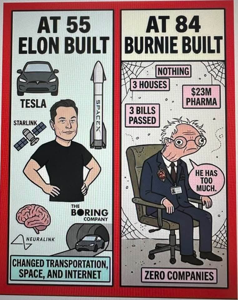 eriknotsorry's tweet photo. Communism and Capitalism in the same image https://t.co/gWd0ywuA3E