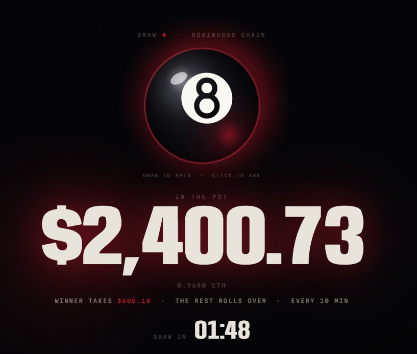 PowerballonRH's tweet photo. The pot is now at $2400.73 going into draw 4.

The next winner will be taking home over $600 in under two minutes. https://t.co/f9C5x5Kiuw