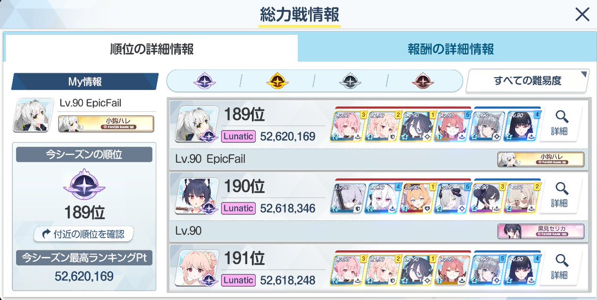 EpicFailureLulz's tweet photo. Crit luck with the main Makoto team was too awful. Only managed to get ~88m once out of all my tickets, rest were ticket loss or <85m... 

I haven't seen borrow count this high since 臨戦ホシノ during the previous peroro lunatic season.😮 https://t.co/GntAWx1OcT