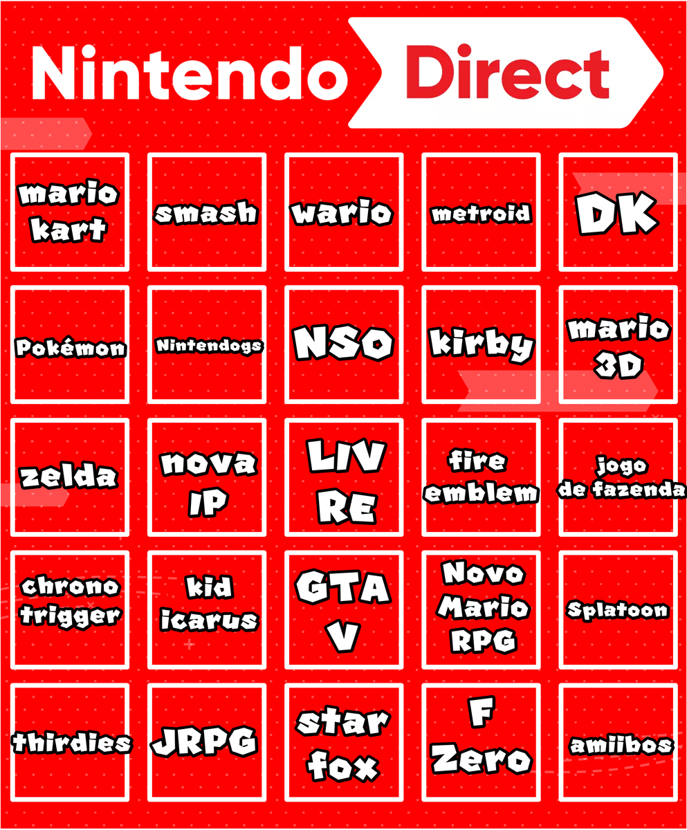 cedjogos's tweet photo. Esse é meu bingo pra direct de amanhã que montei com o chat da live da direct de zelda.
Confesso que o que vier das franquias da própria Nintendo é lucro pq a última direct foi sofrida...principalmente se os rumores forem verdadeiros e pra agora.
Amanhã tem live assistindo! https://t.co/KKis5qCico