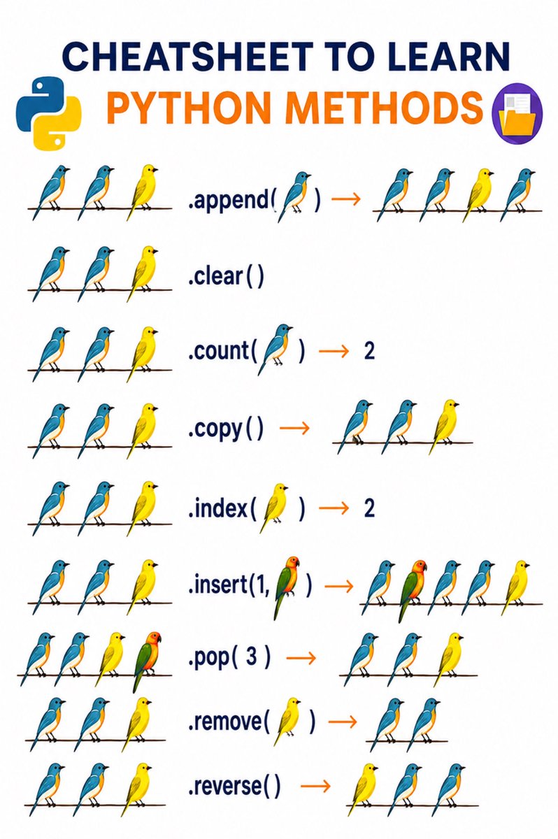 SheExploresData tweet picture