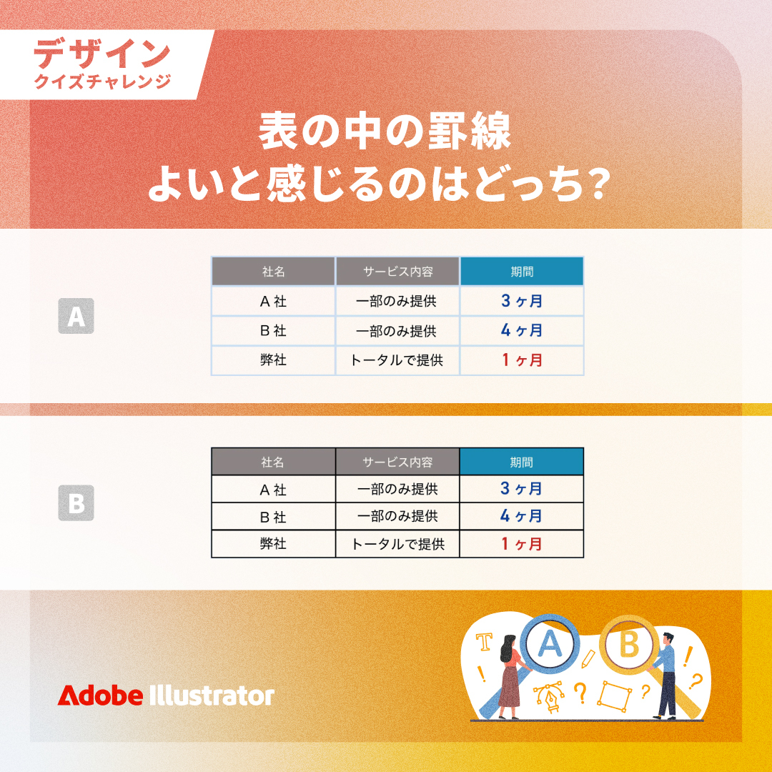 creativecloudjp's tweet photo. 【デザインクイズチャレンジ】
AとBの罫線の演出
よいと思うのはどっち？

正解だと思うものを
コメント欄で教えてください👇