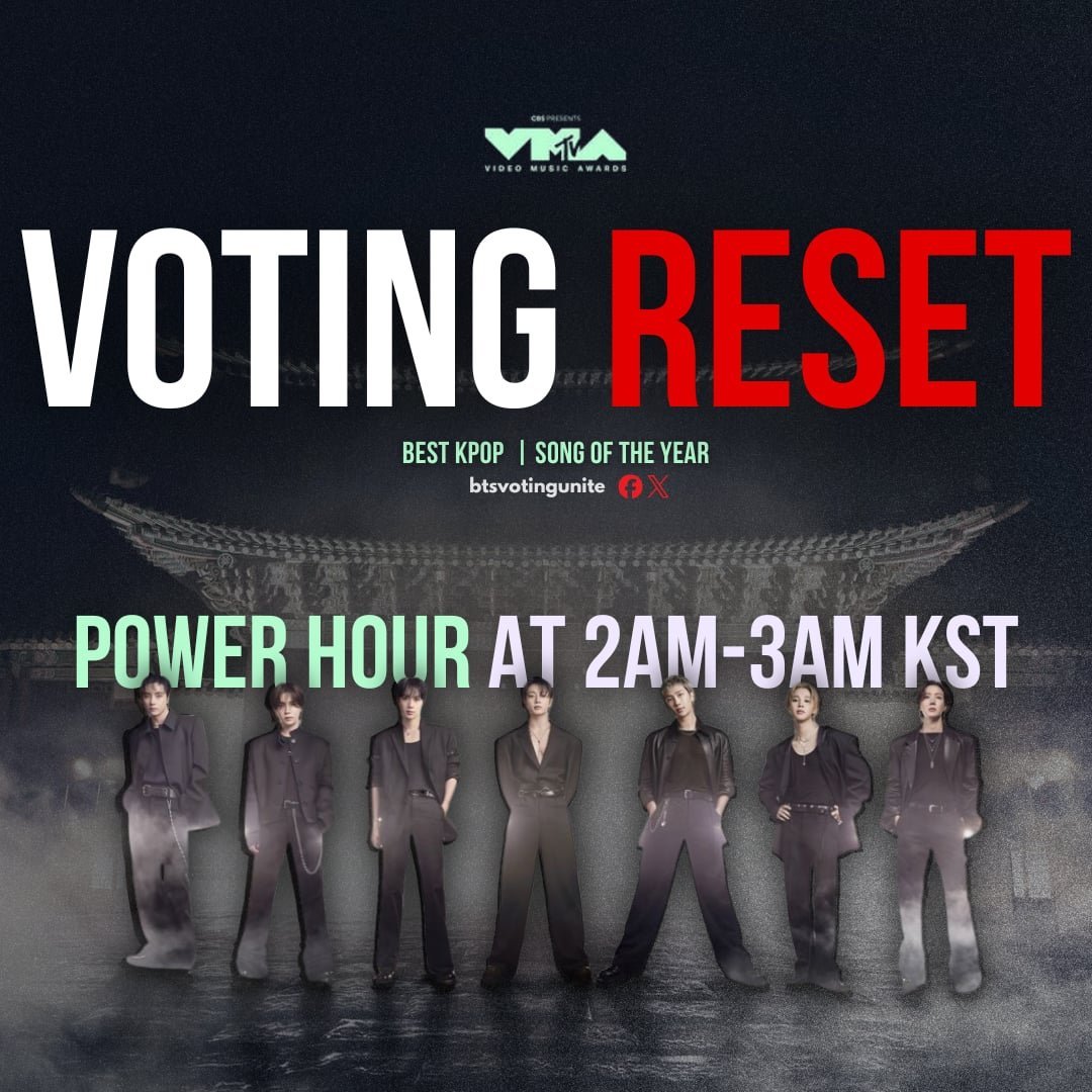 btsvotingunite's tweet photo. [🗳️] #VMAs VOTING RESET

Cast your votes again for #BTS on Best K-pop and Song of the Year category!

• 10 votes/category/day (Regular)
• 20 votes/category (Power Hour: 2AM - 3AM KST)

🌊: (https://t.co/EWFJx9BRyS)
🌊: (https://t.co/JVZrufghWP) https://t.co/ll7DXwZLQh
