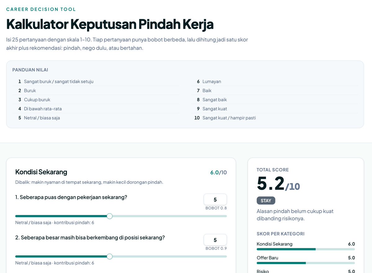 rsngprad's tweet photo. Buat yang lagi galau dan bingung karena mau pindah kerja, tapi takut apakah keputusan ini benar atau engga.

Gw bikin tools sederhana untuk cek ini, apakah keputusan lo berpotensi baik atau malah buruk

Coba di sini yaa, gratis!
https://t.co/47lv3n7s26

Kalau bagus atau jelek, bisa kasih feedback ke gw ya, biar gw update kedepannya dan semakin banyak yang bisa merasakan manfaatnya