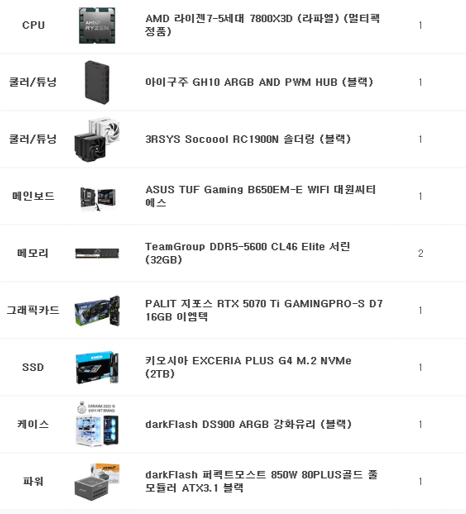 dohwicom's tweet photo. 라이젠 7800X3D+RTX 5070Ti로 구성된 460만원대 게임용 PC 출고 사진입니다

※조립비 별도※

고사양 스팀 게임용으로 작업 요청하셨습니다

카카오톡 오픈채팅: https://t.co/ZLbG4l3lH1
디스코드: dohwicom https://t.co/N3fvmHfFcn