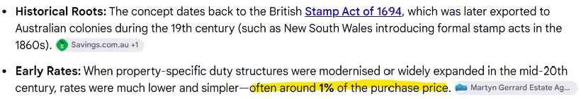 Roadsta3's tweet photo. @MarkoMatvikov Yes. Stamp duty was never intended to become ~5%. It has now become an enormous impediment to the natural deployment of housing capital. The state govts have become addicted to the stamp duty teat. https://t.co/aNkQq8RhZ7