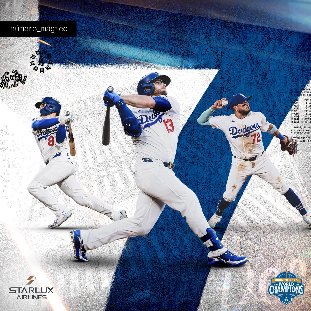 LosDodgers's tweet photo. ¡Empieza la cuenta regresiva de la Liga Nacional del Oeste! #NúmeroMágico https://t.co/bYuB4uCwv2