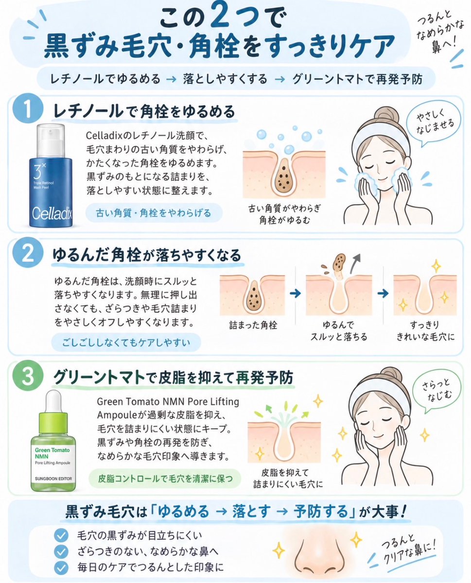 gn15__'s tweet photo. これ使ってからガチ角栓消えてった。黒ずみ毛穴は今からのケアで抑えれるから試して⬇️ https://t.co/EfMn8GCkq1