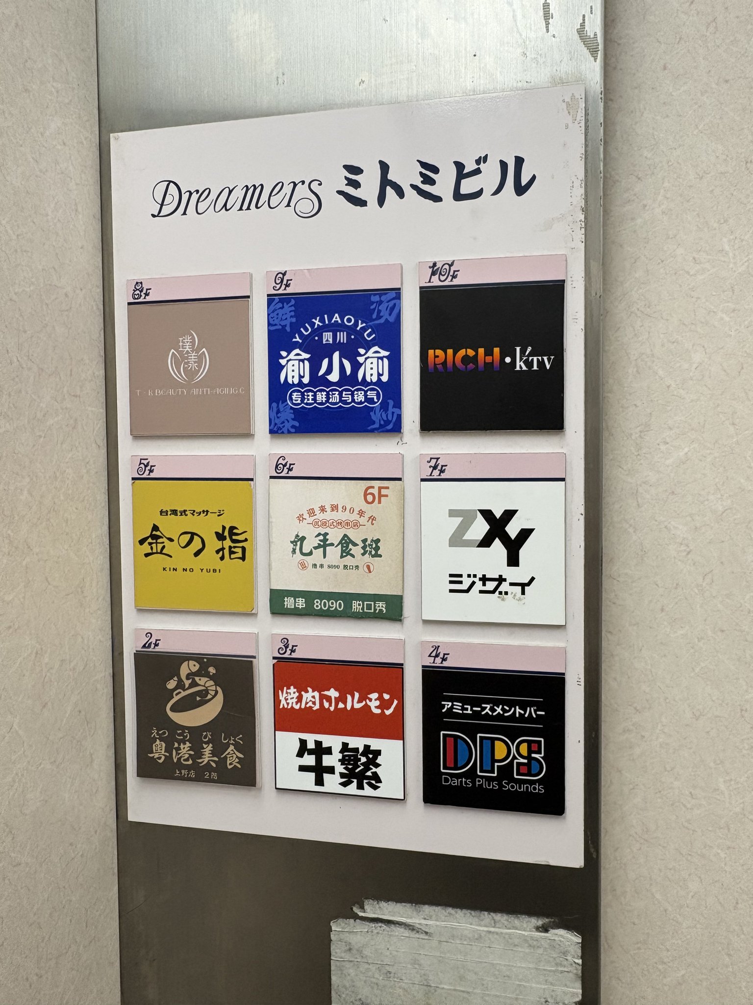 上野 ちもるま@東上野 on X: 